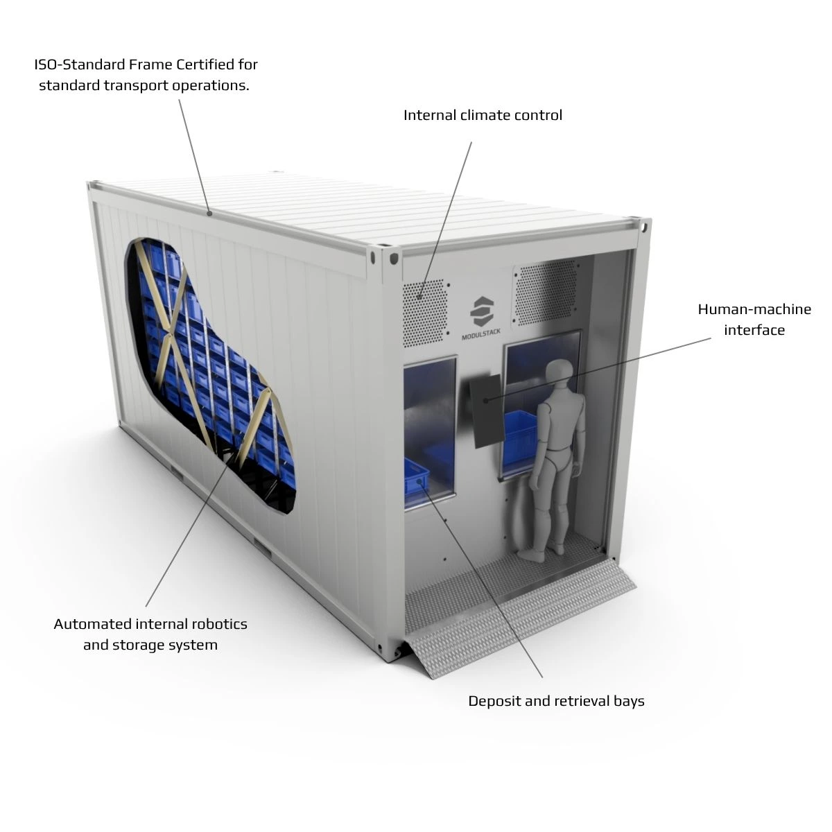 Modulo logistico Modulstack magazzino automatico automatizzato trasportabile asrs